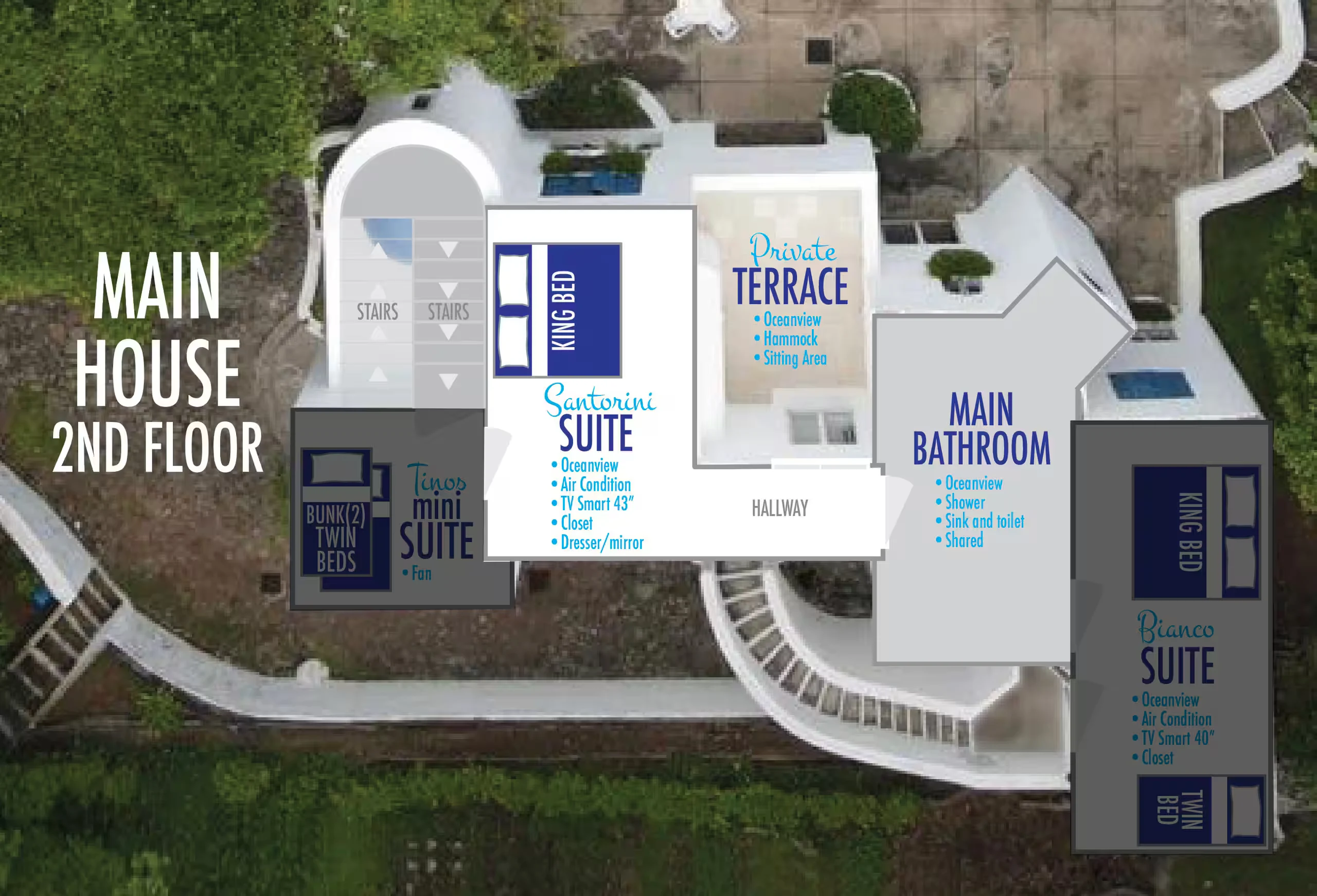 Plano de Main House — 2nd Floor